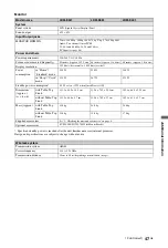 Preview for 47 page of Sony BRAVIA 4-146-428-51(1) Operating Instructions Manual