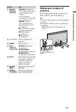 Preview for 61 page of Sony BRAVIA 4-146-428-51(1) Operating Instructions Manual