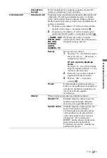 Preview for 87 page of Sony BRAVIA 4-146-428-51(1) Operating Instructions Manual