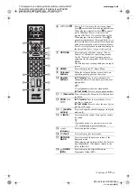 Preview for 11 page of Sony BRAVIA 4-159-943-11(1) Operating Instructions Manual