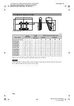 Preview for 18 page of Sony BRAVIA 4-159-943-11(1) Operating Instructions Manual