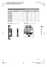 Preview for 19 page of Sony BRAVIA 4-159-943-11(1) Operating Instructions Manual