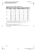 Preview for 22 page of Sony BRAVIA 4-159-943-11(1) Operating Instructions Manual