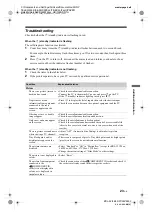 Preview for 23 page of Sony BRAVIA 4-159-943-11(1) Operating Instructions Manual