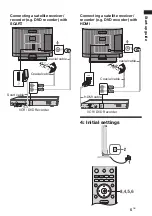 Preview for 5 page of Sony BRAVIA 4-193-041-12 Operating Instructions Manual