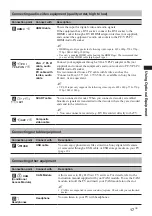 Preview for 17 page of Sony BRAVIA 4-193-041-12 Operating Instructions Manual