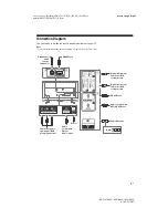 Предварительный просмотр 7 страницы Sony BRAVIA 43X7002G Reference Manual