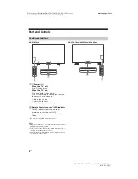 Предварительный просмотр 4 страницы Sony BRAVIA 43XG70 Series Reference Manual