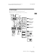 Предварительный просмотр 7 страницы Sony BRAVIA 43XG70 Series Reference Manual