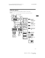 Предварительный просмотр 21 страницы Sony BRAVIA 43XG70 Series Reference Manual