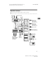 Предварительный просмотр 35 страницы Sony BRAVIA 43XG70 Series Reference Manual