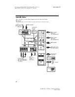 Предварительный просмотр 50 страницы Sony BRAVIA 43XG70 Series Reference Manual