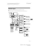 Предварительный просмотр 81 страницы Sony BRAVIA 43XG70 Series Reference Manual