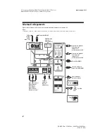 Предварительный просмотр 96 страницы Sony BRAVIA 43XG70 Series Reference Manual