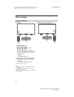 Предварительный просмотр 108 страницы Sony BRAVIA 43XG70 Series Reference Manual