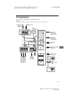 Предварительный просмотр 125 страницы Sony BRAVIA 43XG70 Series Reference Manual