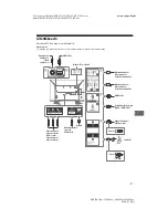 Предварительный просмотр 139 страницы Sony BRAVIA 43XG70 Series Reference Manual