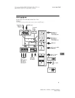 Предварительный просмотр 153 страницы Sony BRAVIA 43XG70 Series Reference Manual