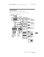 Предварительный просмотр 167 страницы Sony BRAVIA 43XG70 Series Reference Manual