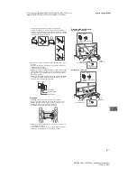 Предварительный просмотр 177 страницы Sony BRAVIA 43XG70 Series Reference Manual