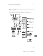 Предварительный просмотр 195 страницы Sony BRAVIA 43XG70 Series Reference Manual