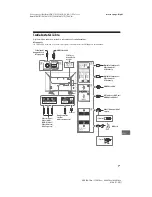 Предварительный просмотр 209 страницы Sony BRAVIA 43XG70 Series Reference Manual