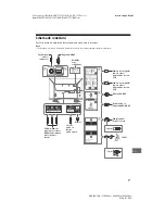 Предварительный просмотр 223 страницы Sony BRAVIA 43XG70 Series Reference Manual