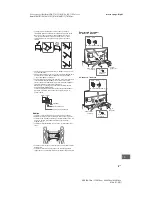 Предварительный просмотр 265 страницы Sony BRAVIA 43XG70 Series Reference Manual