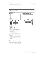 Предварительный просмотр 266 страницы Sony BRAVIA 43XG70 Series Reference Manual