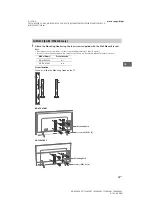 Предварительный просмотр 15 страницы Sony BRAVIA 49X8500F Reference Manual