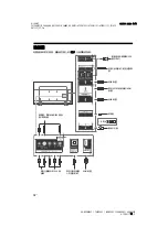 Предварительный просмотр 34 страницы Sony BRAVIA 49X8500F Reference Manual