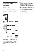 Preview for 26 page of Sony Bravia 49X8505B Reference Manual