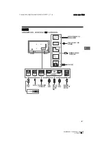 Предварительный просмотр 27 страницы Sony BRAVIA 49X9000F Reference Manual