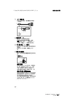 Предварительный просмотр 28 страницы Sony BRAVIA 49X9000F Reference Manual