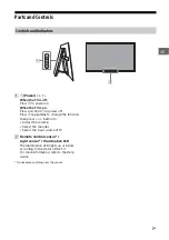 Предварительный просмотр 7 страницы Sony BRAVIA 55A1 Reference Manual