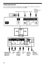 Предварительный просмотр 56 страницы Sony BRAVIA 55A1 Reference Manual