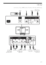 Предварительный просмотр 83 страницы Sony BRAVIA 55A1 Reference Manual