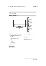 Предварительный просмотр 148 страницы Sony Bravia 55S8005C Reference Manual