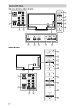 Preview for 8 page of Sony Bravia 55X810C Reference Manual