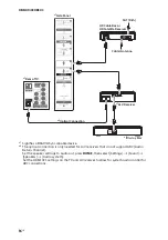 Preview for 16 page of Sony Bravia 55X810C Reference Manual