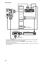 Preview for 18 page of Sony Bravia 55X810C Reference Manual