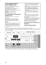 Preview for 34 page of Sony Bravia 55X810C Reference Manual