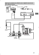 Preview for 47 page of Sony Bravia 55X810C Reference Manual