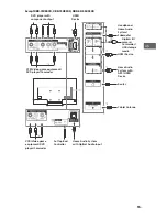 Preview for 13 page of Sony Bravia  55X850D Reference Manual