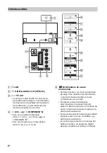 Предварительный просмотр 64 страницы Sony Bravia 55X9005C Reference Manual