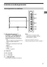 Предварительный просмотр 91 страницы Sony Bravia 55X9005C Reference Manual