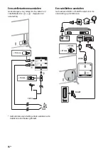 Предварительный просмотр 100 страницы Sony Bravia 55X9005C Reference Manual