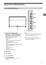 Предварительный просмотр 121 страницы Sony Bravia 55X9005C Reference Manual