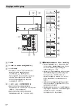 Предварительный просмотр 122 страницы Sony Bravia 55X9005C Reference Manual