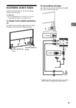 Предварительный просмотр 129 страницы Sony Bravia 55X9005C Reference Manual